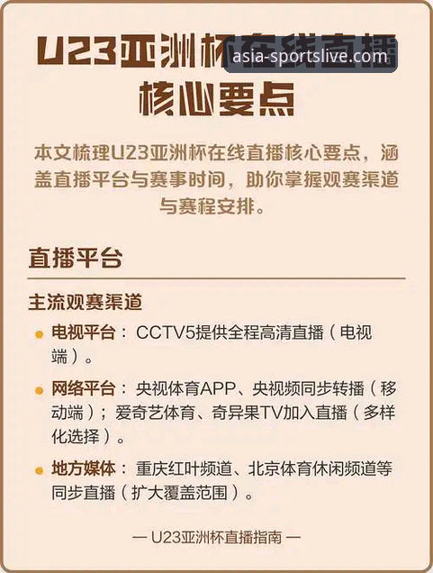 亚洲体育平台观赛实用指南：从下载到高清直播的全面解析