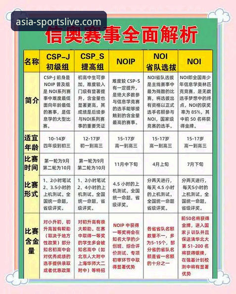 从卡顿到流畅：一位资深用户的亚洲体育平台高清观赛进化史