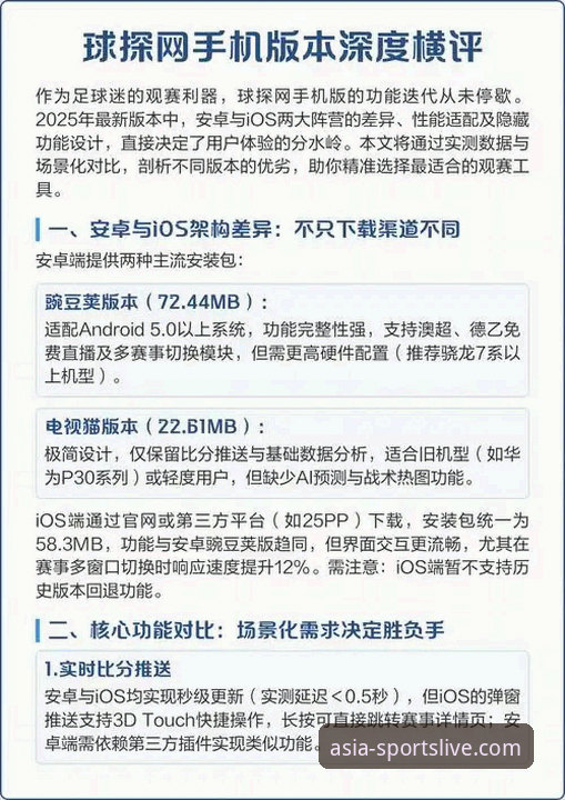 亚洲体育平台iOS版深度分析：如何通过在线体育直播网站提升观赛体验？
