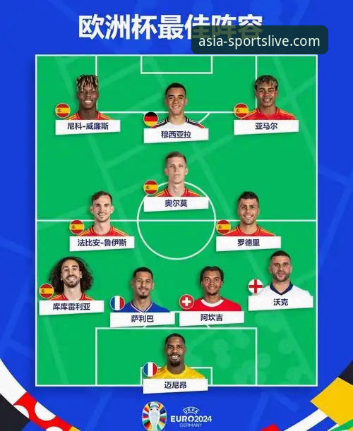 揭秘西班牙4-0大胜沙特背后：从289分钟球荒到25分钟3球，这支斗牛士军团发生了什么？