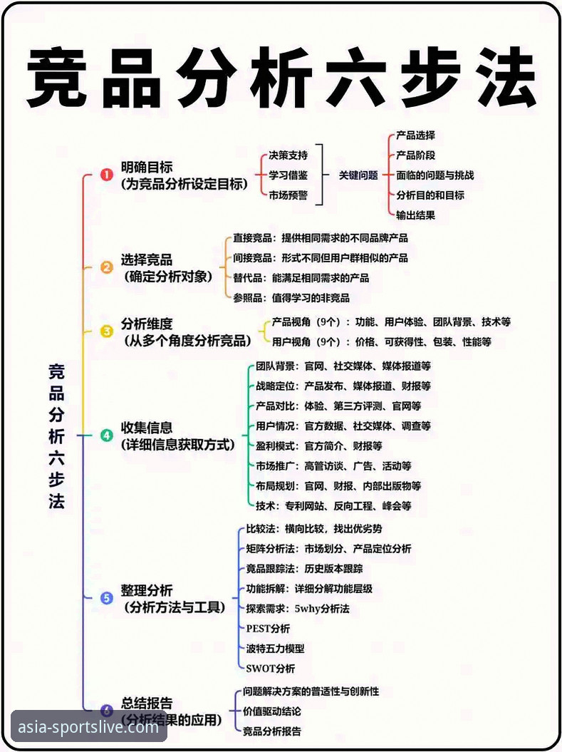 亚洲体育官网评价 亚洲体育官网与竞品平台:真实用户体验与功能对比分析